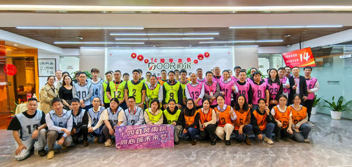 नवीनतम कंपनी ब्लॉग के बारे में द्वार 14वीं वर्षगांठ: चौदह वर्षों की कड़ी मेहनत, एक साझा भविष्य की ओर एकजुट